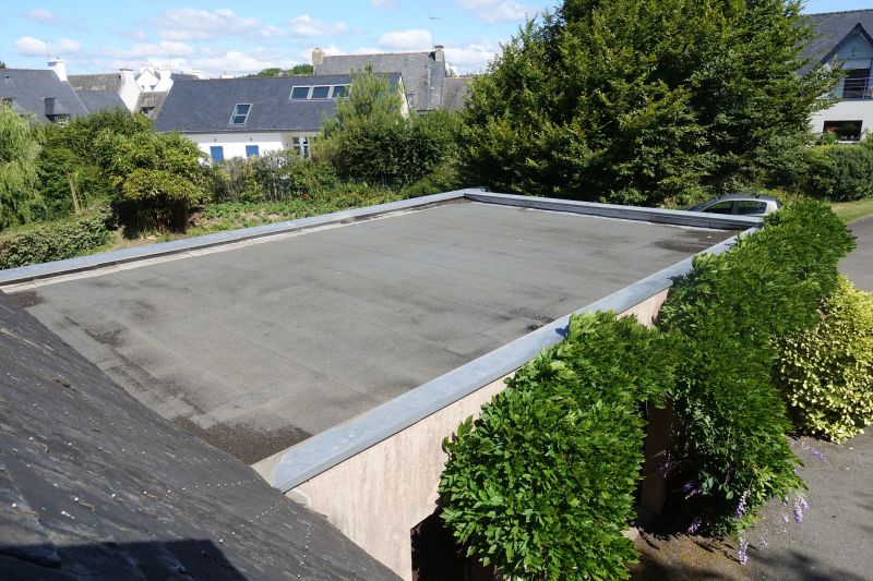 Cost of Roofing in Waldorf, MD